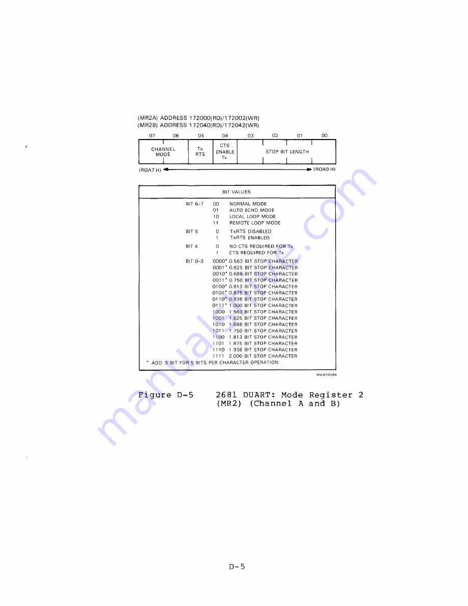 Digital Equipment 93959-1 Скачать руководство пользователя страница 295