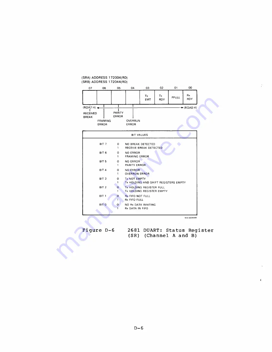 Digital Equipment 93959-1 Technical Manual Download Page 296