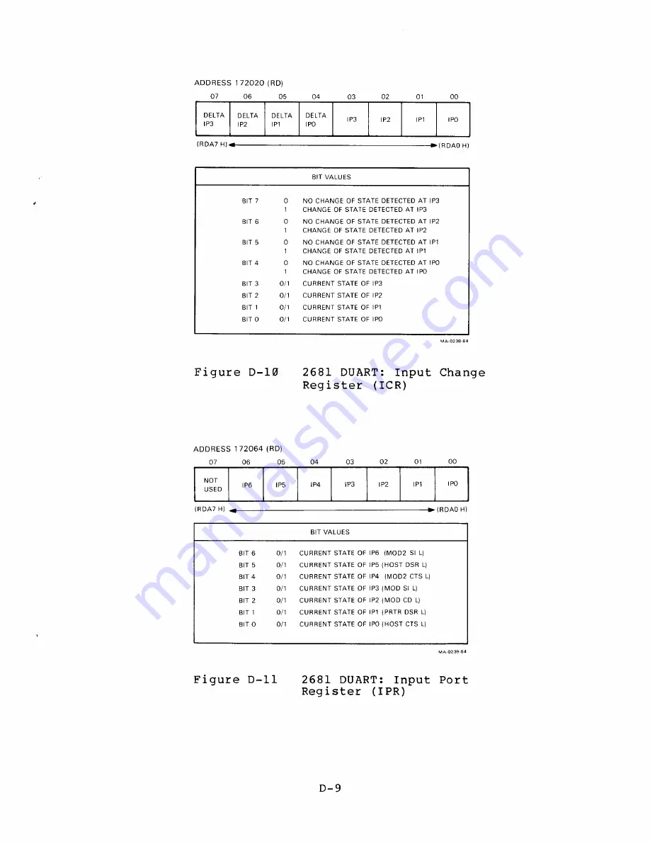 Digital Equipment 93959-1 Скачать руководство пользователя страница 299