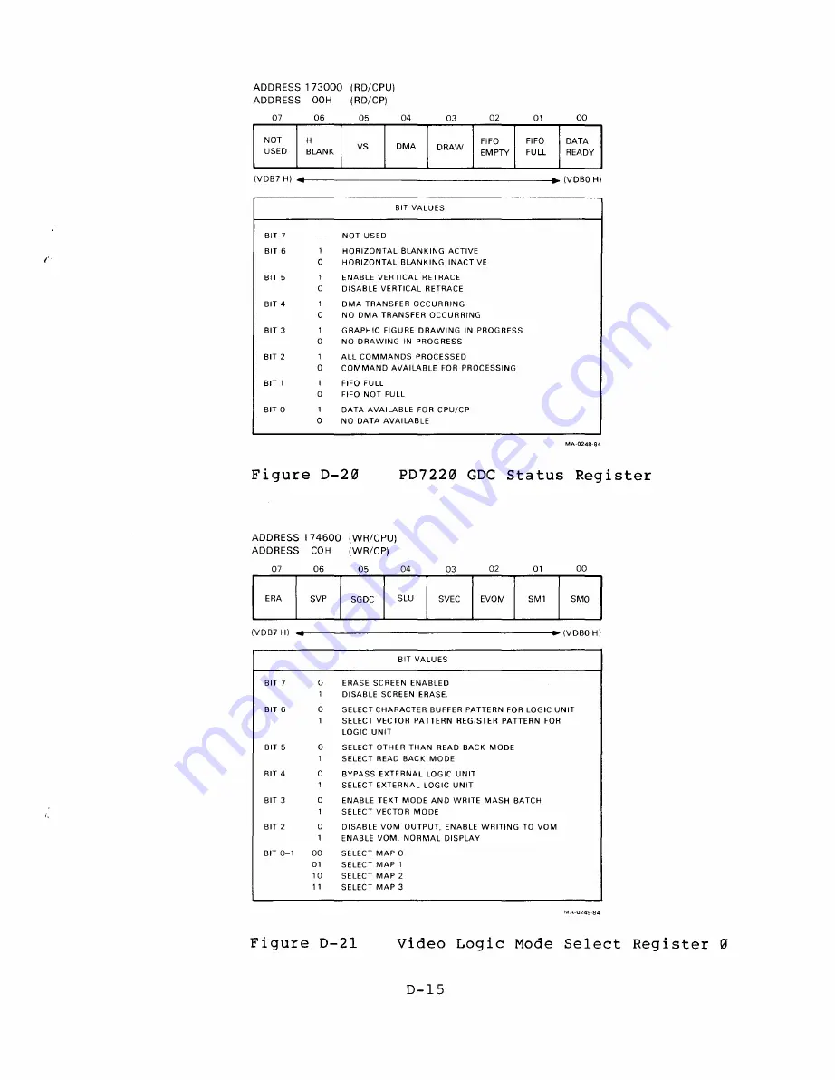 Digital Equipment 93959-1 Technical Manual Download Page 305