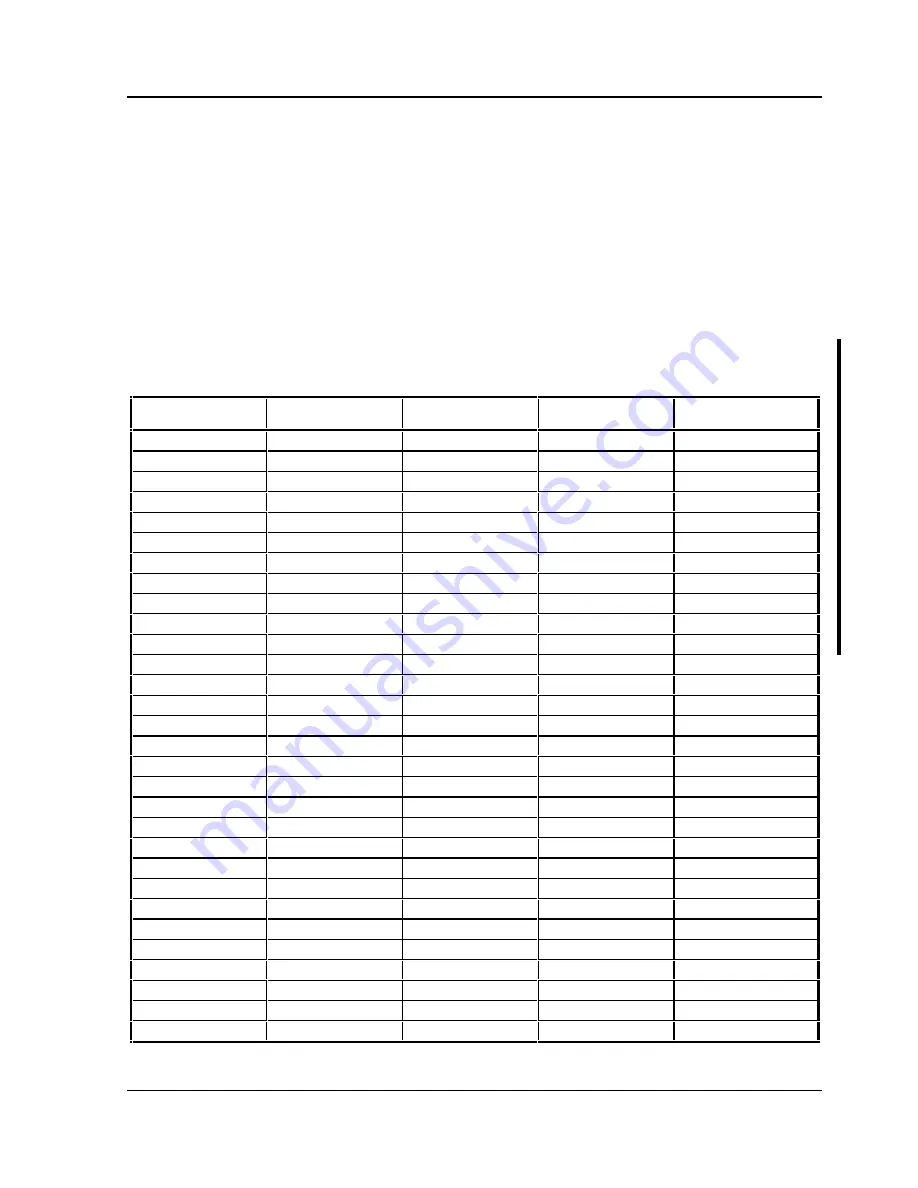 Digital Equipment CELEBRIS 5100 Service Maintenance Manual Download Page 39