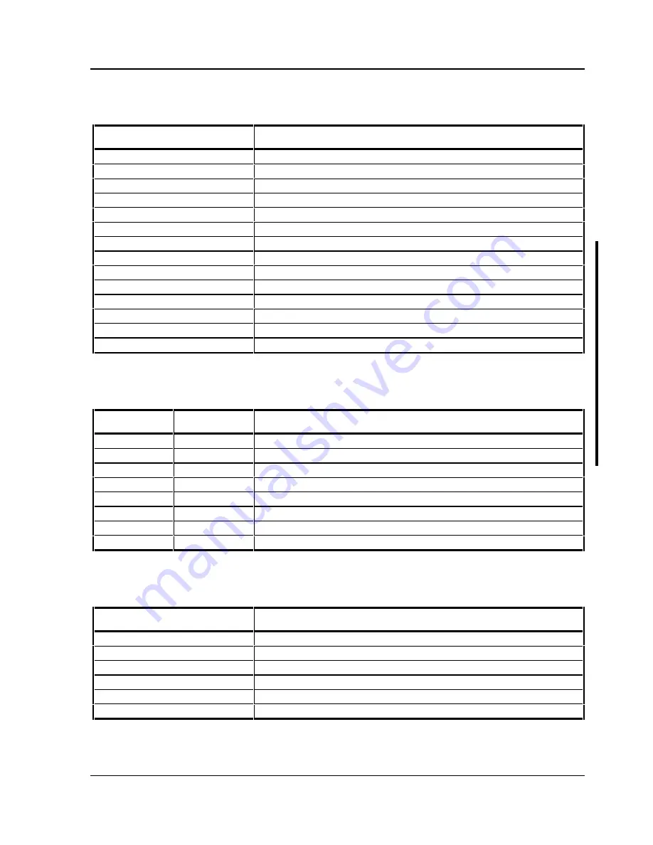 Digital Equipment CELEBRIS 5100 Service Maintenance Manual Download Page 79