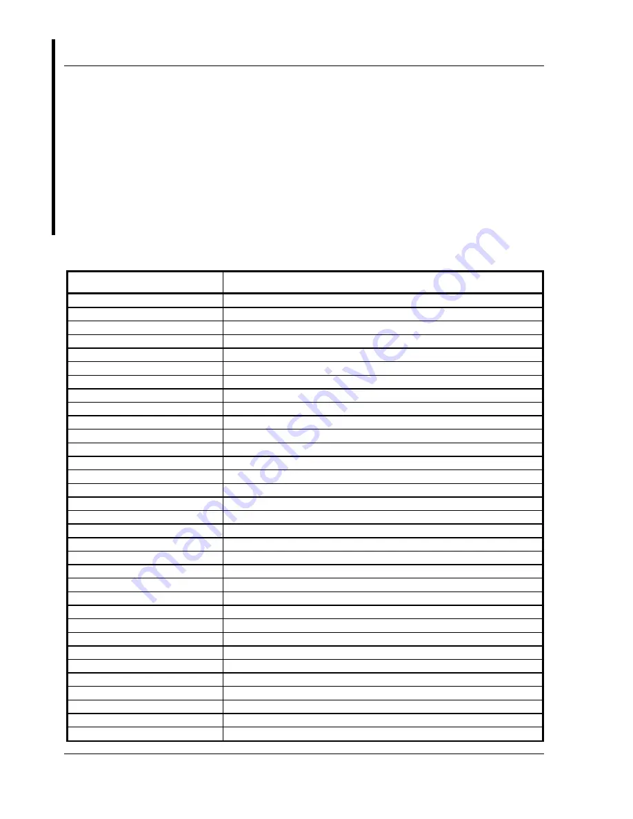 Digital Equipment DECpc LPv 425sx Service Maintenance Manual Download Page 46