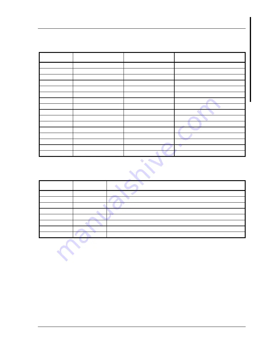 Digital Equipment DECpc LPv 425sx Service Maintenance Manual Download Page 56