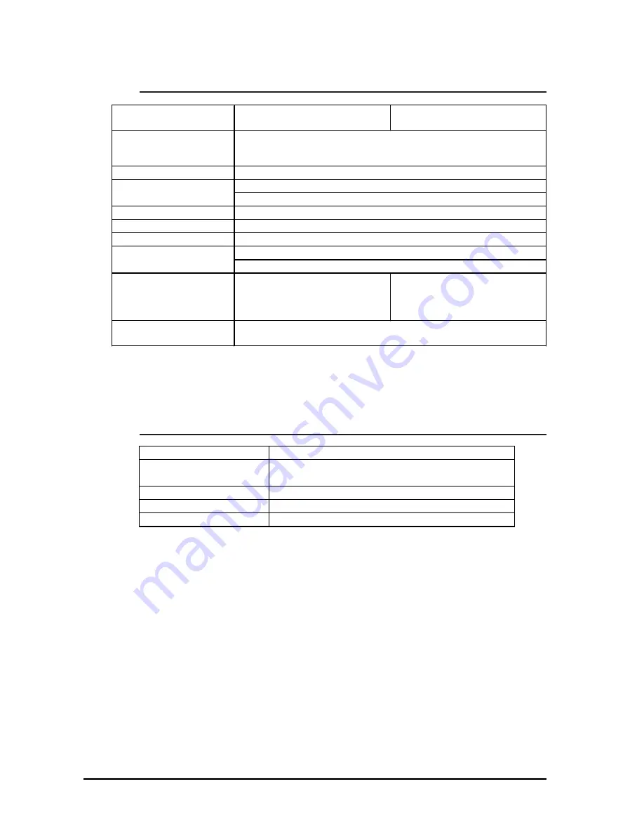 Digital Equipment FP-2500T User Manual Download Page 21