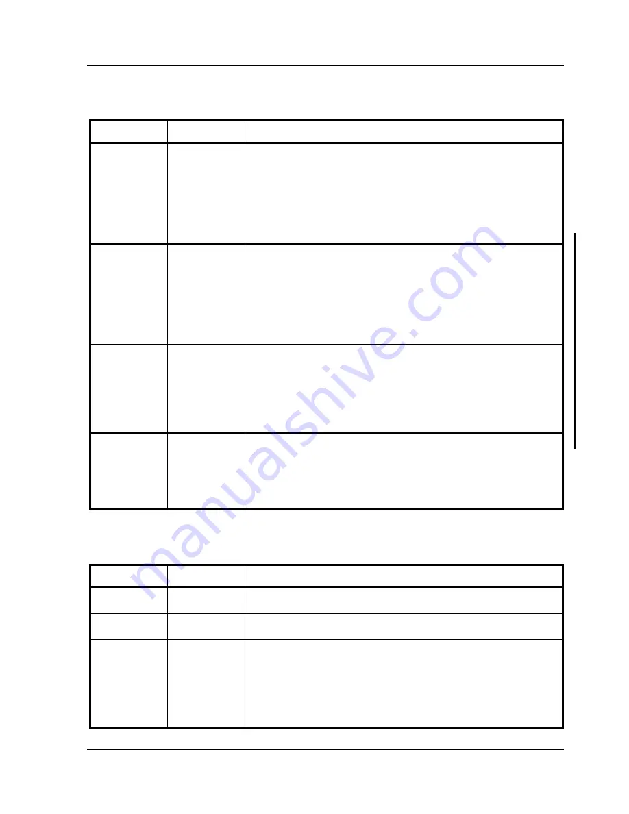 Digital Equipment FR-856E*-WB Service Maintenance Manual Download Page 22