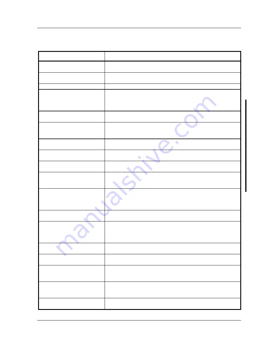 Digital Equipment FR-856E*-WB Скачать руководство пользователя страница 59