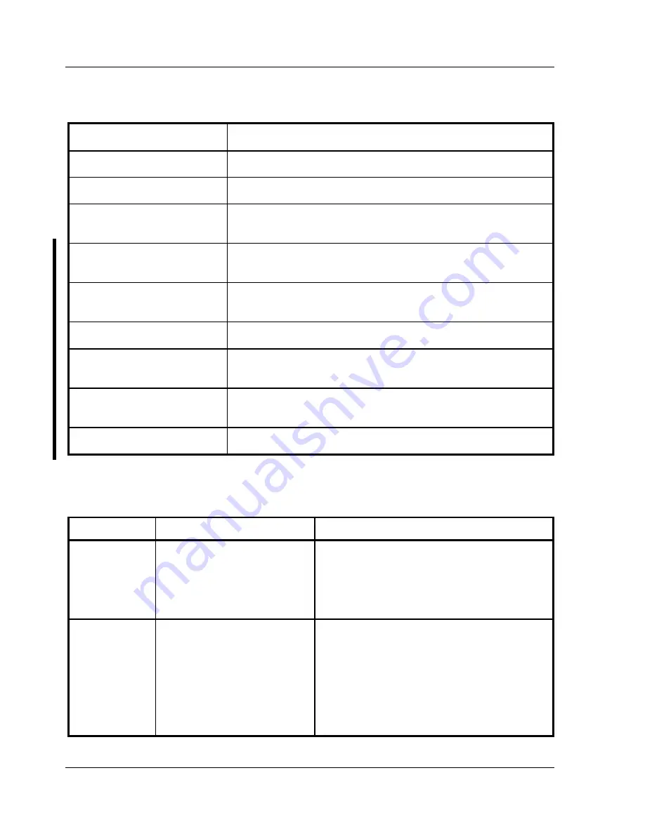 Digital Equipment FR-856E*-WB Service Maintenance Manual Download Page 60