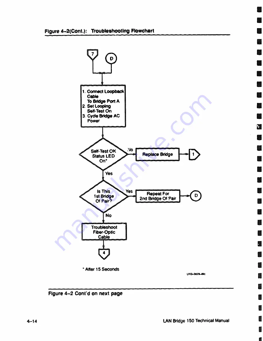 Digital Equipment Lan Bridge 150 Technical Manual Download Page 162