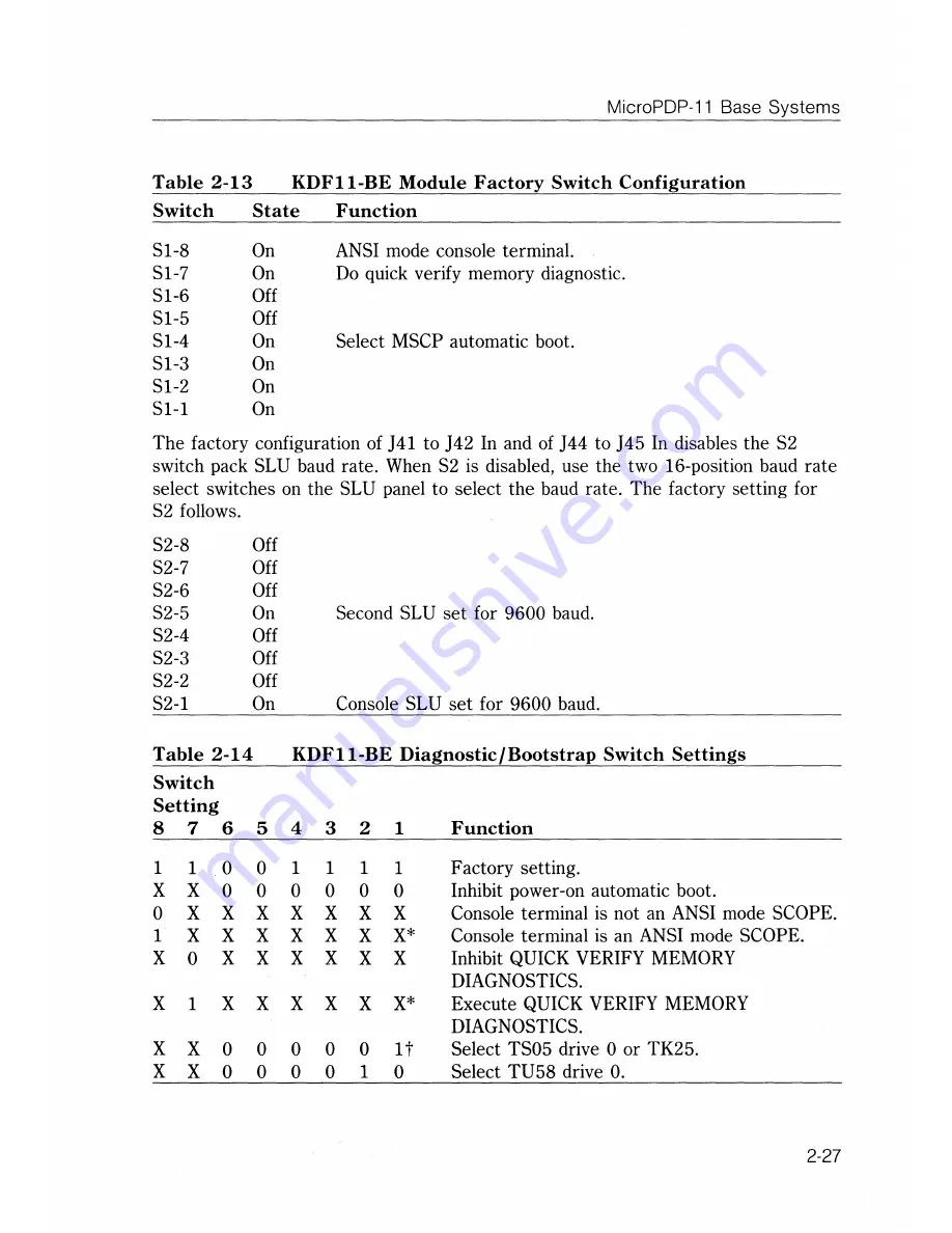 Digital Equipment MicroPDP-11 Technical Manual Download Page 66