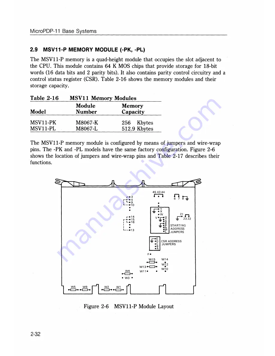 Digital Equipment MicroPDP-11 Technical Manual Download Page 71