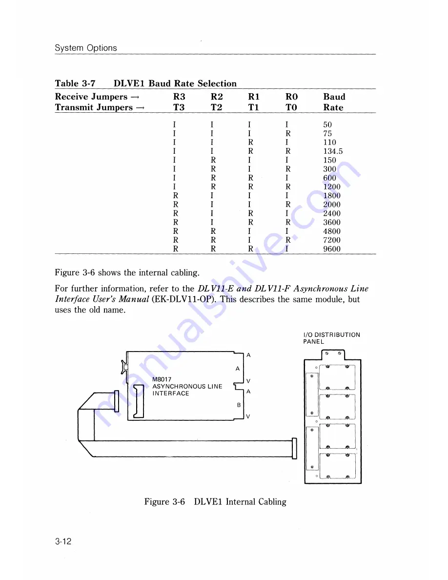 Digital Equipment MicroPDP-11 Technical Manual Download Page 105