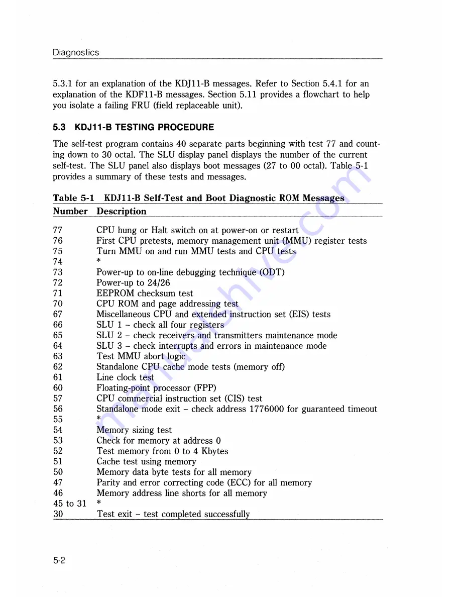 Digital Equipment MicroPDP-11 Technical Manual Download Page 171