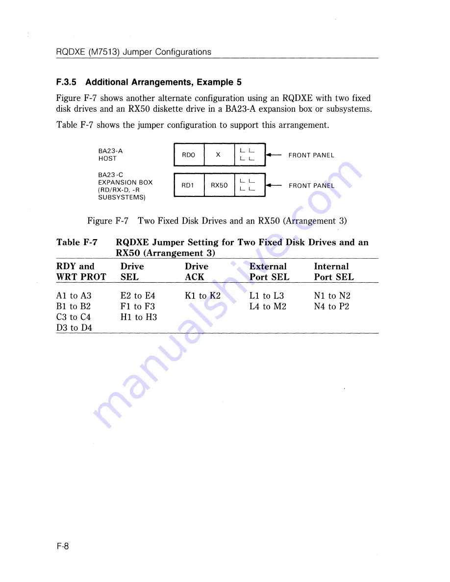 Digital Equipment MicroPDP-11 Technical Manual Download Page 279