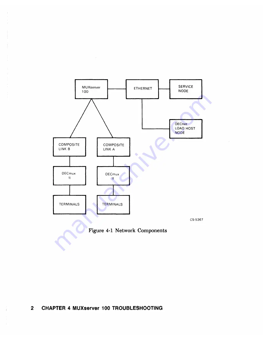 Digital Equipment MUXserver 100 Скачать руководство пользователя страница 88