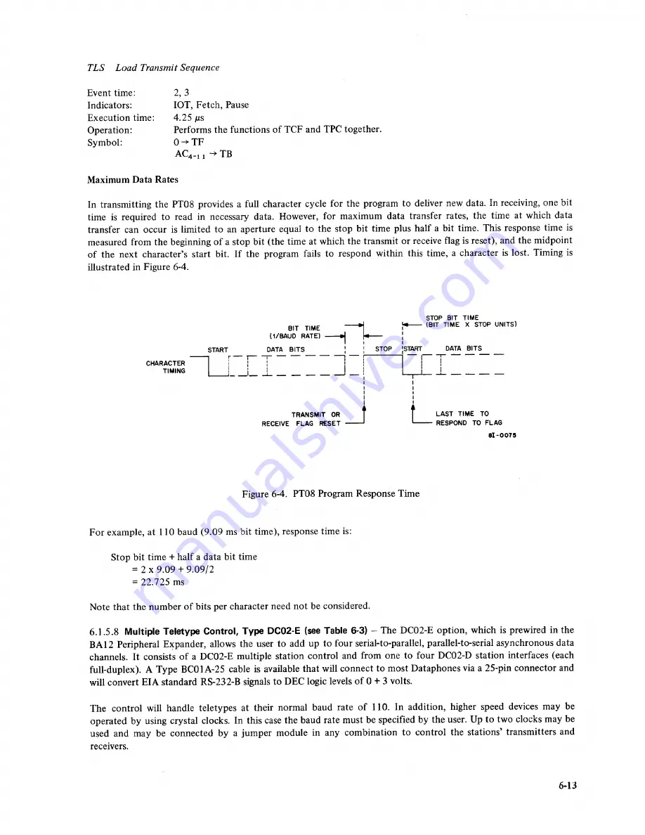 Digital Equipment PDP-12 Reference Manual Download Page 167