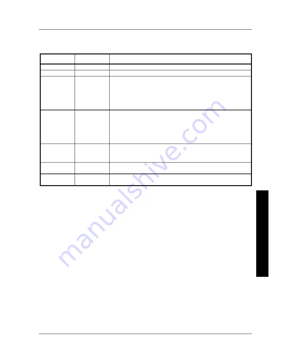 Digital Equipment PRIORIS XL Service Maintenance Manual Download Page 19