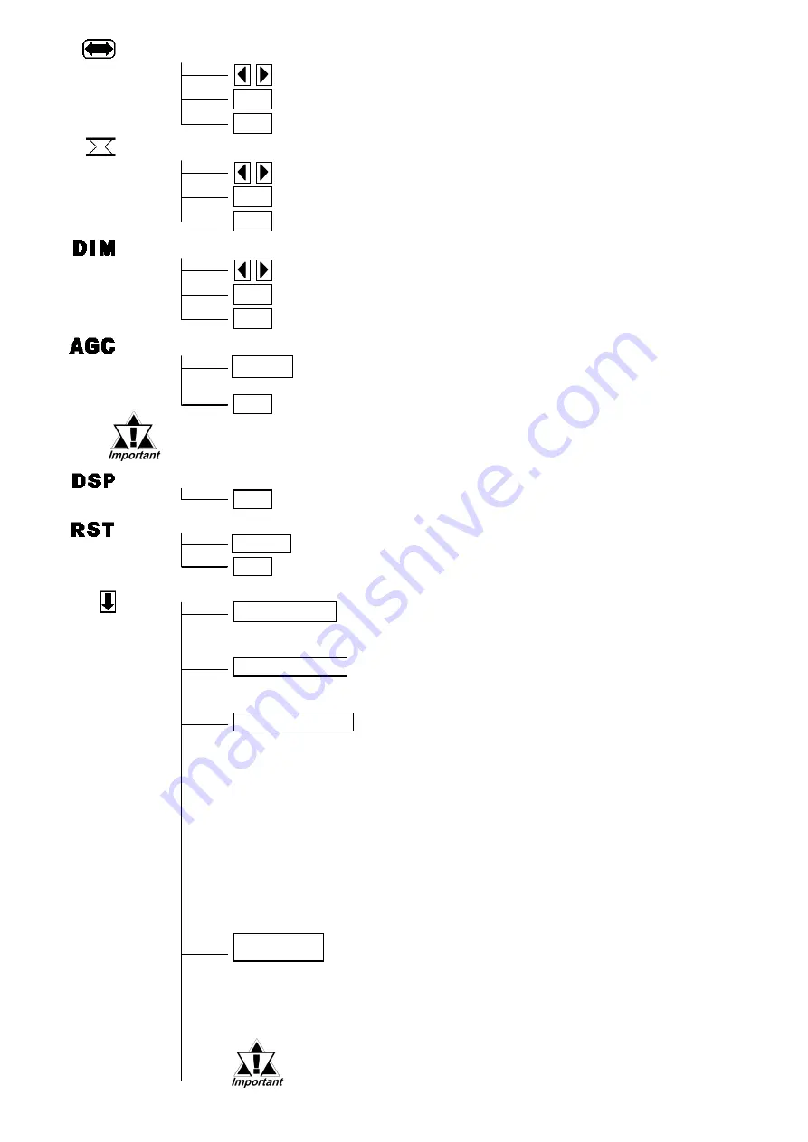 Digital Equipment Pro-face FP2500-T12 Installation Manual Download Page 15