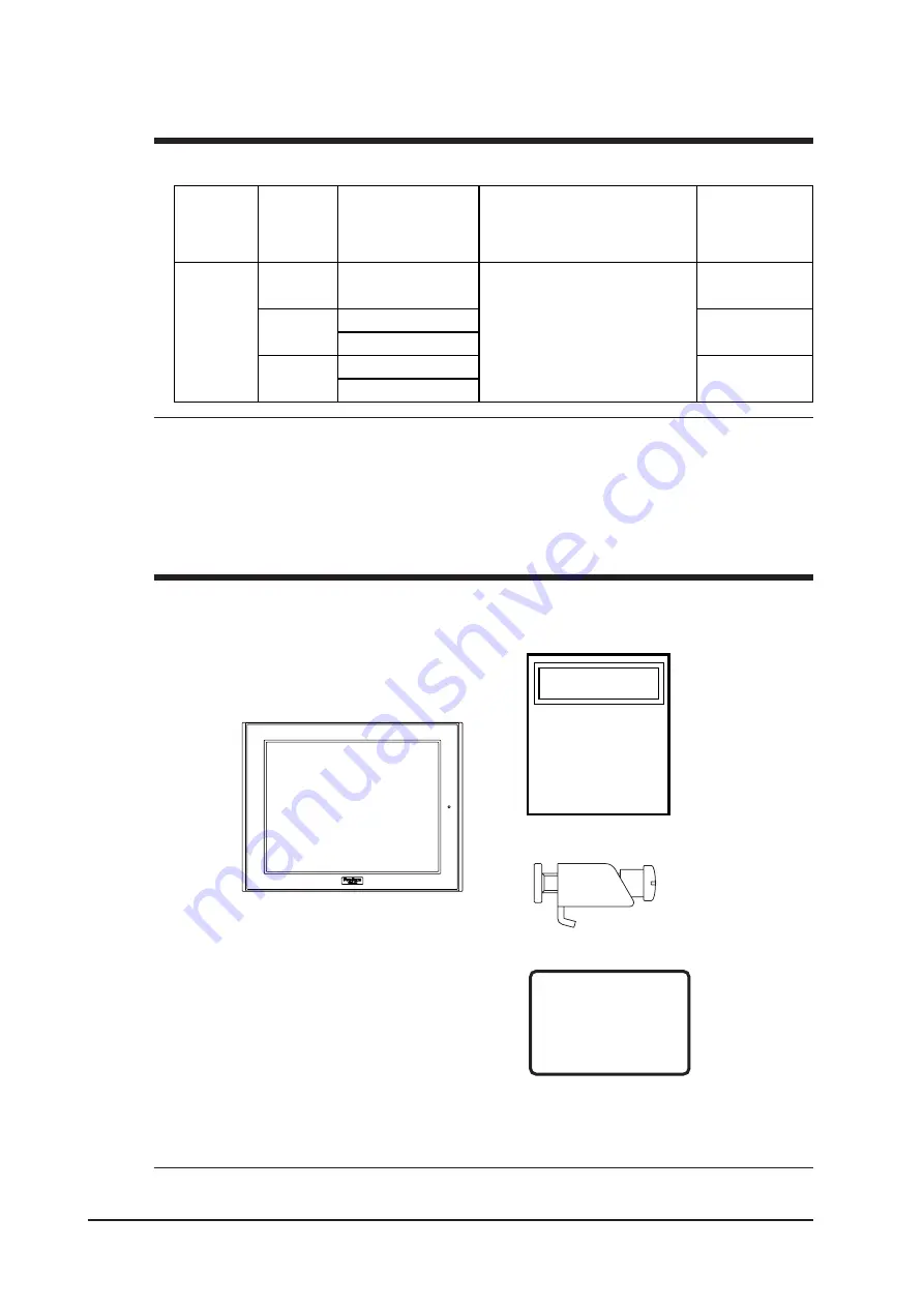 Digital Equipment Pro-Face GLC2000 Series User Manual Download Page 15