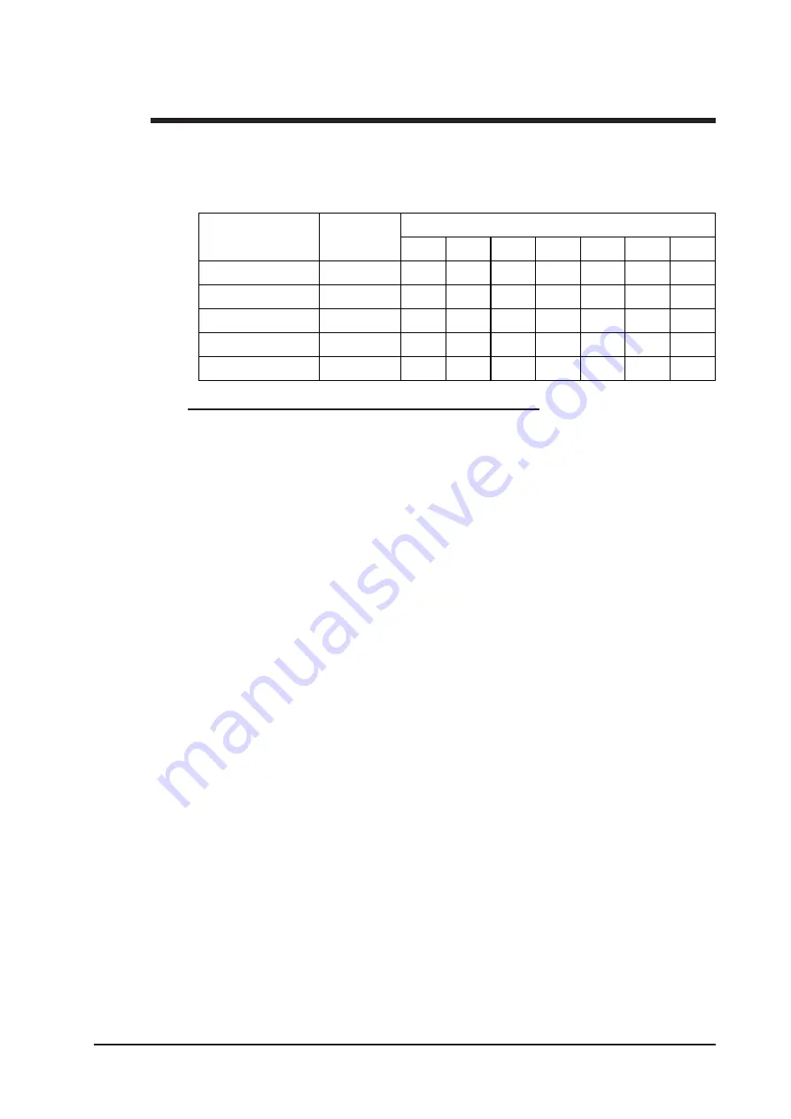 Digital Equipment Pro-Face GLC2000 Series User Manual Download Page 16