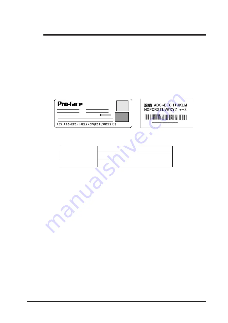 Digital Equipment Pro-Face GLC2000 Series User Manual Download Page 18