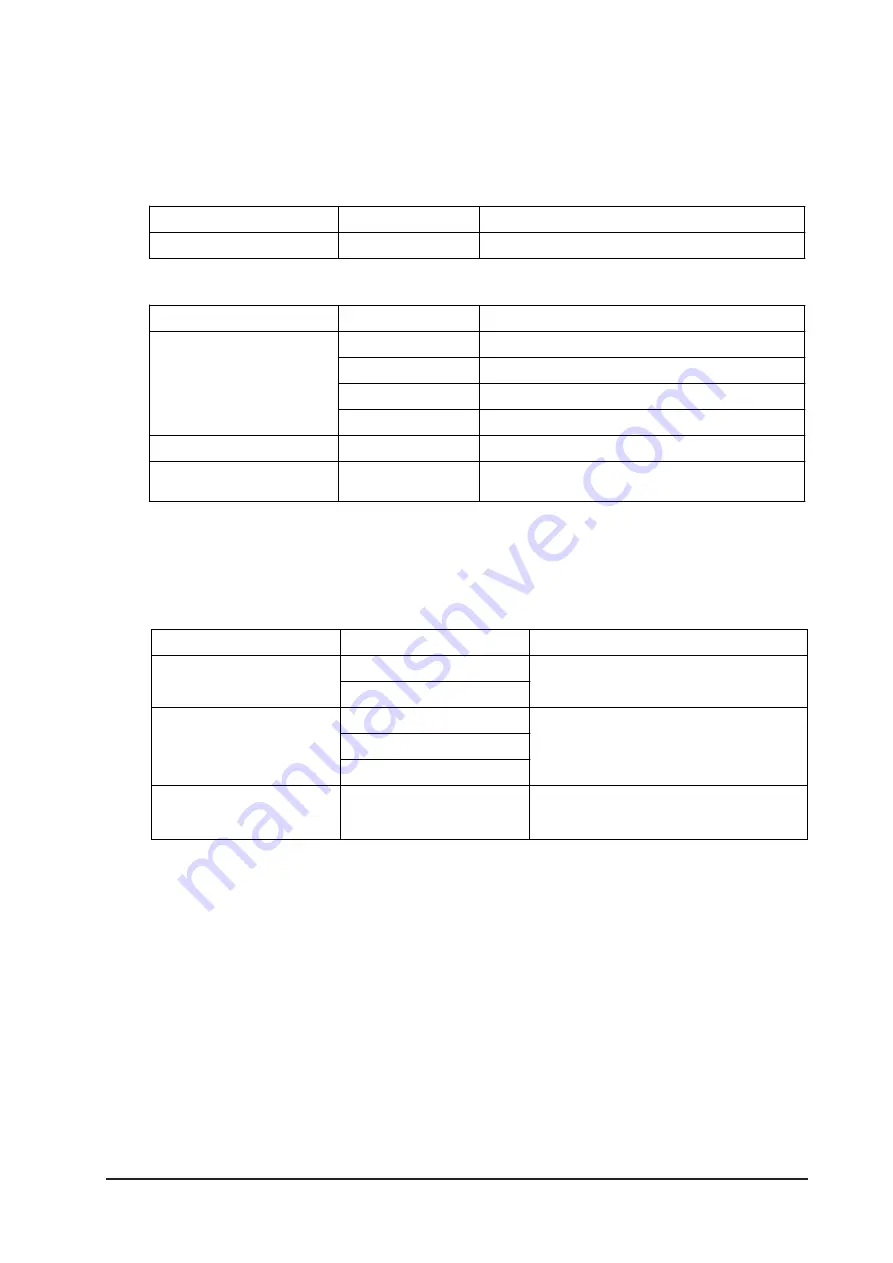 Digital Equipment Pro-Face GLC2000 Series User Manual Download Page 28