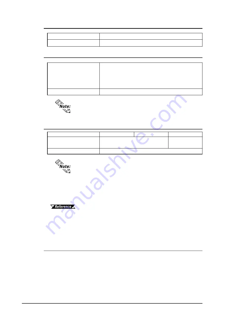 Digital Equipment Pro-Face GLC2000 Series User Manual Download Page 41