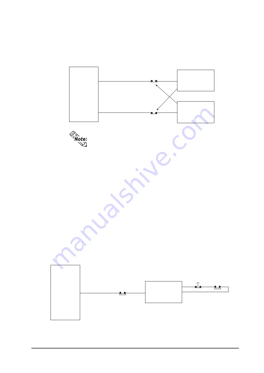 Digital Equipment Pro-Face GLC2000 Series User Manual Download Page 64