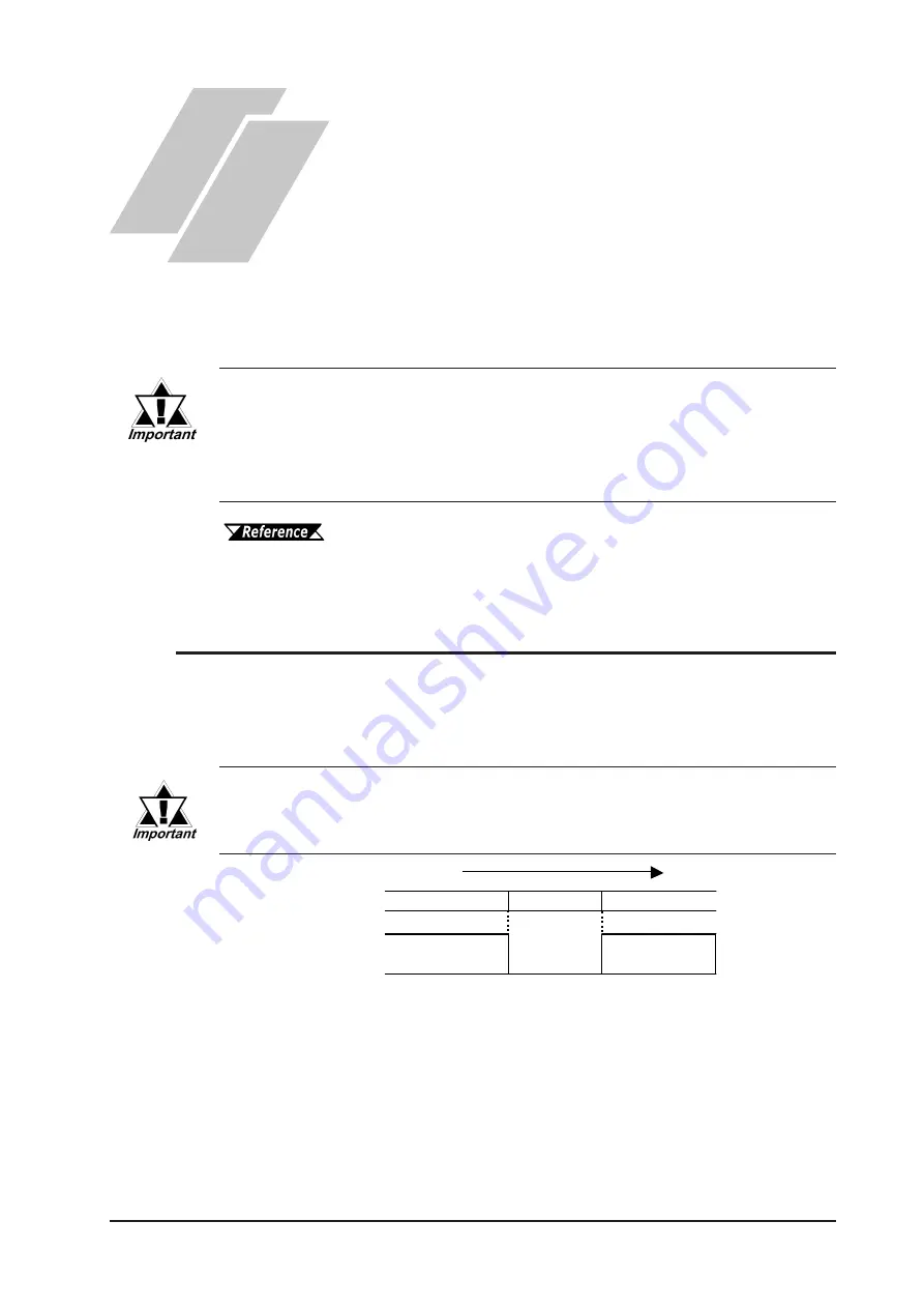 Digital Equipment Pro-Face GLC2000 Series User Manual Download Page 80