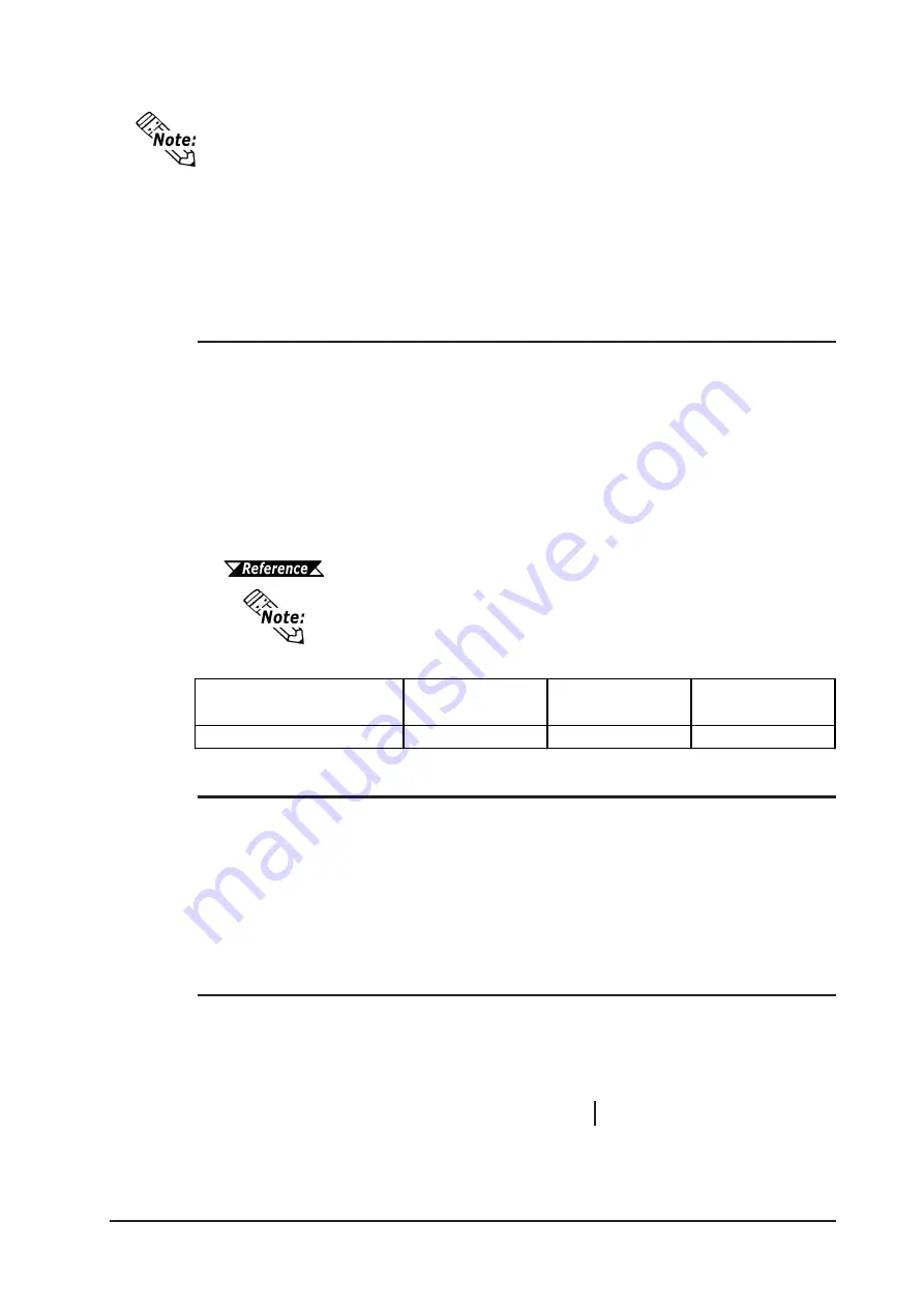 Digital Equipment Pro-Face GLC2000 Series User Manual Download Page 152