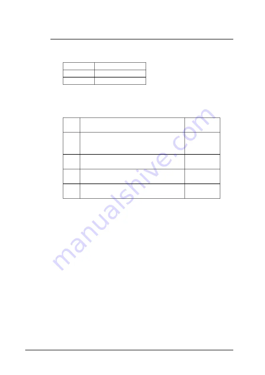 Digital Equipment Pro-Face GLC2000 Series User Manual Download Page 153