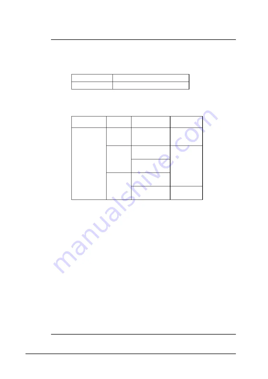 Digital Equipment Pro-Face GLC2000 Series Скачать руководство пользователя страница 155