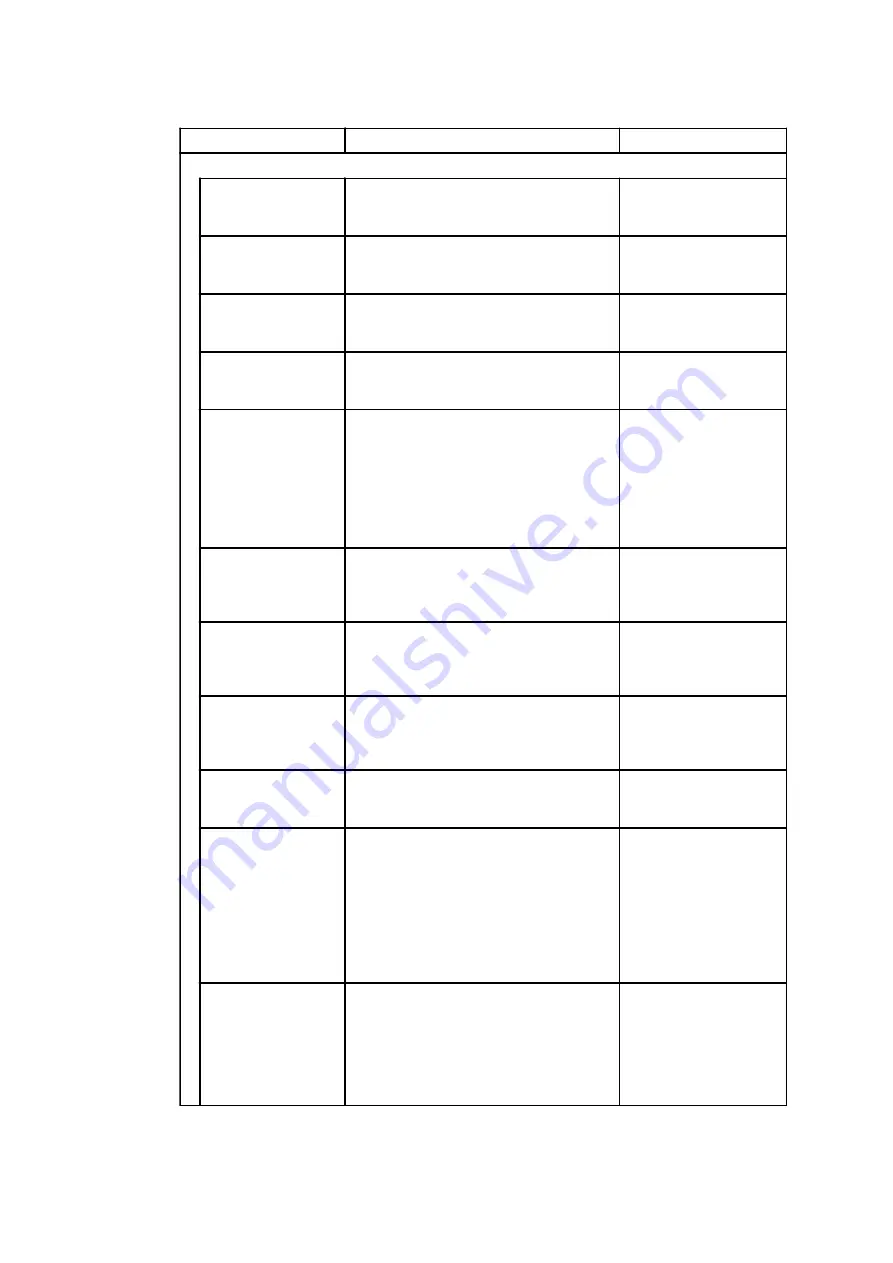 Digital Equipment Pro-Face PL-6700 43 Series User Manual Download Page 83