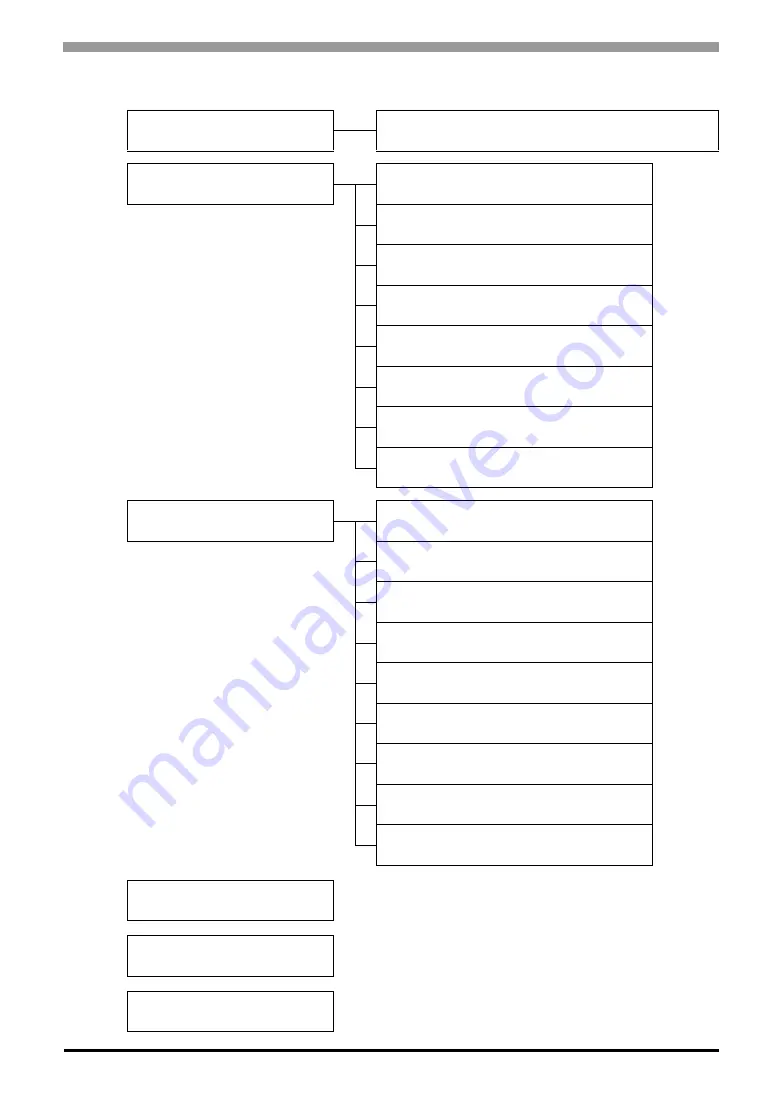 Digital Equipment Pro-face PS-3450A Series Скачать руководство пользователя страница 26