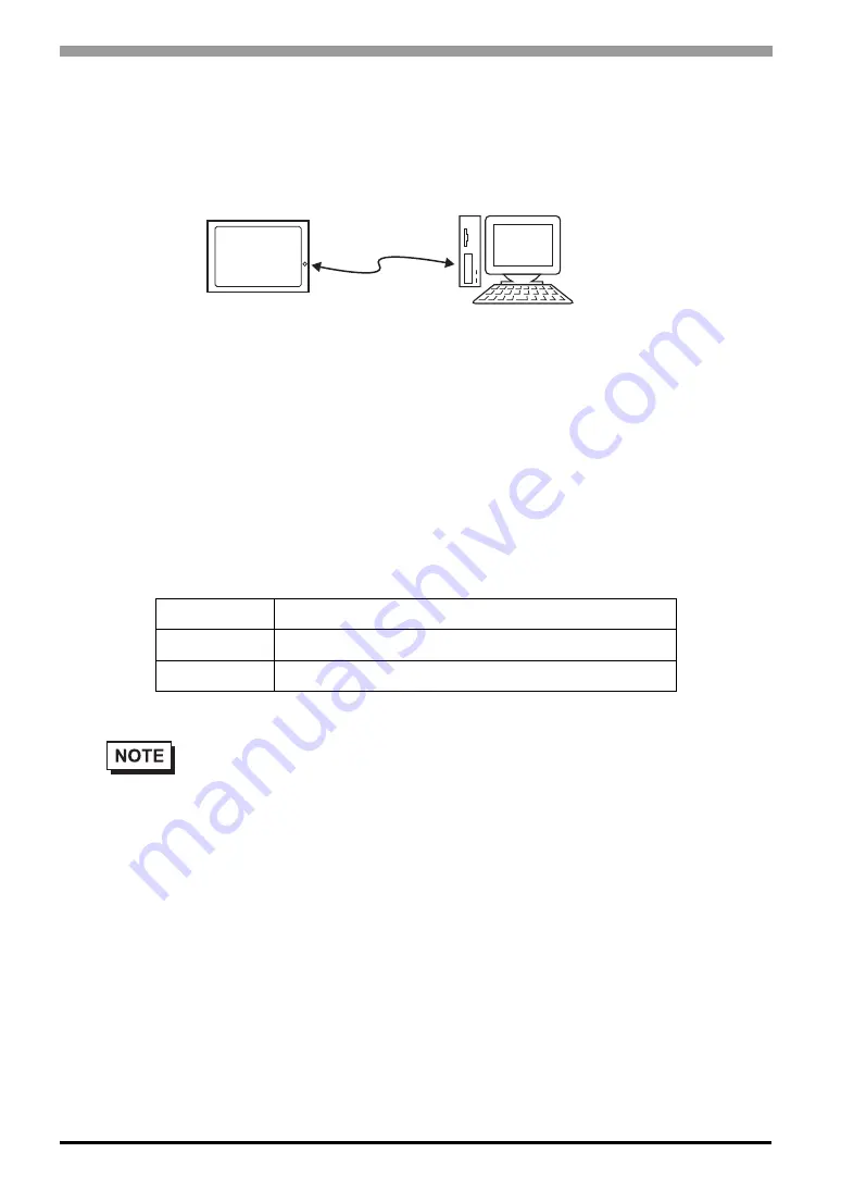 Digital Equipment Pro-face PS-3450A Series Скачать руководство пользователя страница 75