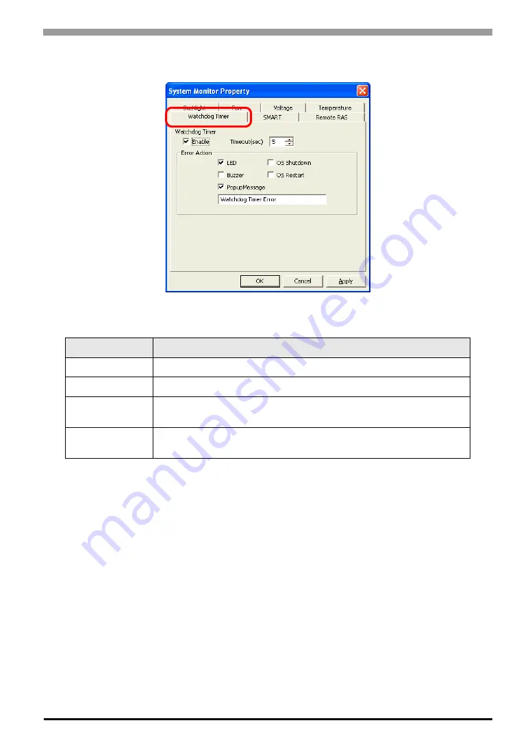 Digital Equipment Pro-face PS-3450A Series Скачать руководство пользователя страница 78