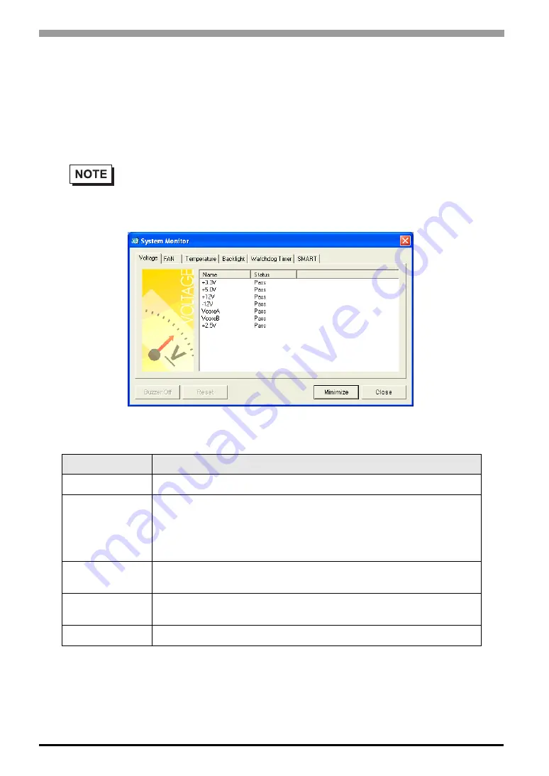 Digital Equipment Pro-face PS-3450A Series Скачать руководство пользователя страница 79