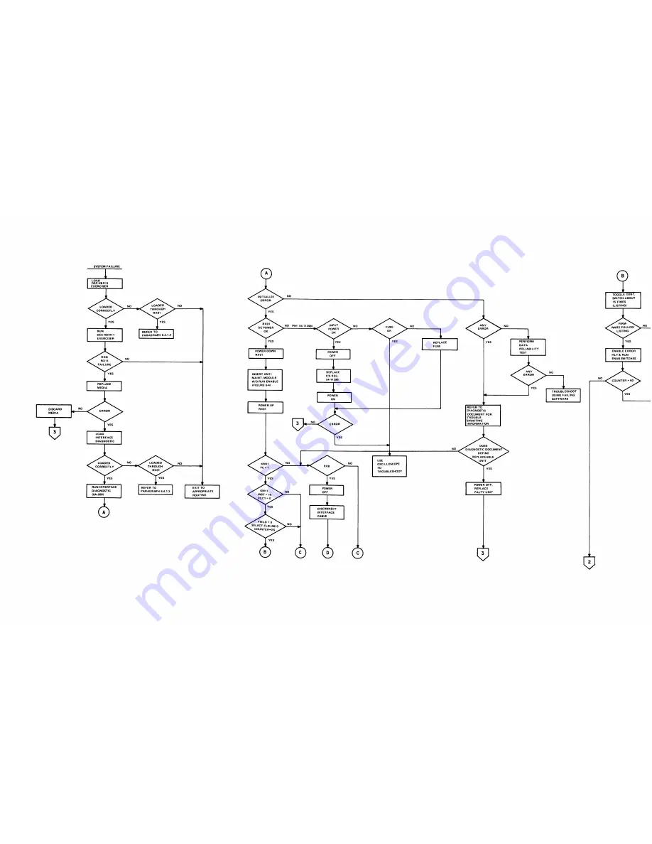 Digital Equipment RX11 Скачать руководство пользователя страница 114