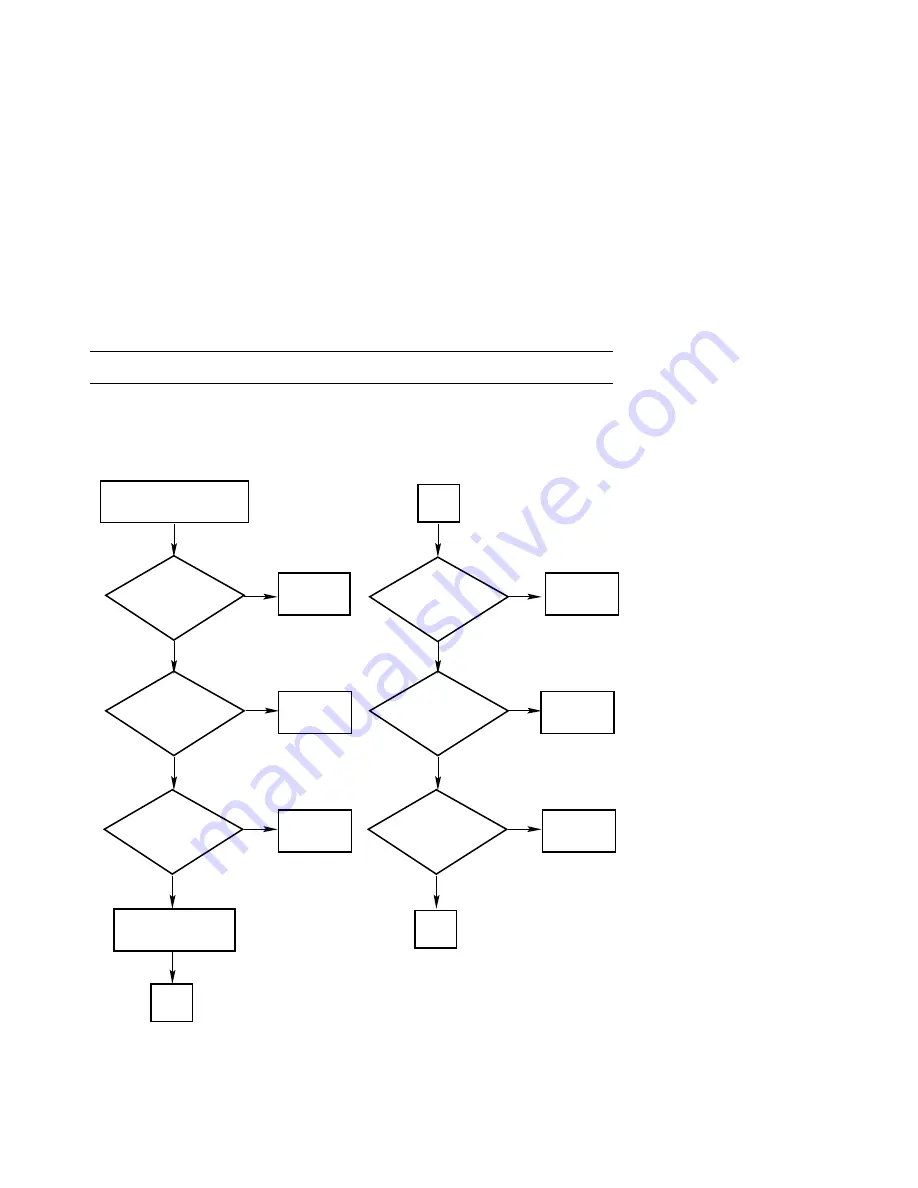 Digital Equipment VAX 10000 Advanced Troubleshooting Download Page 14