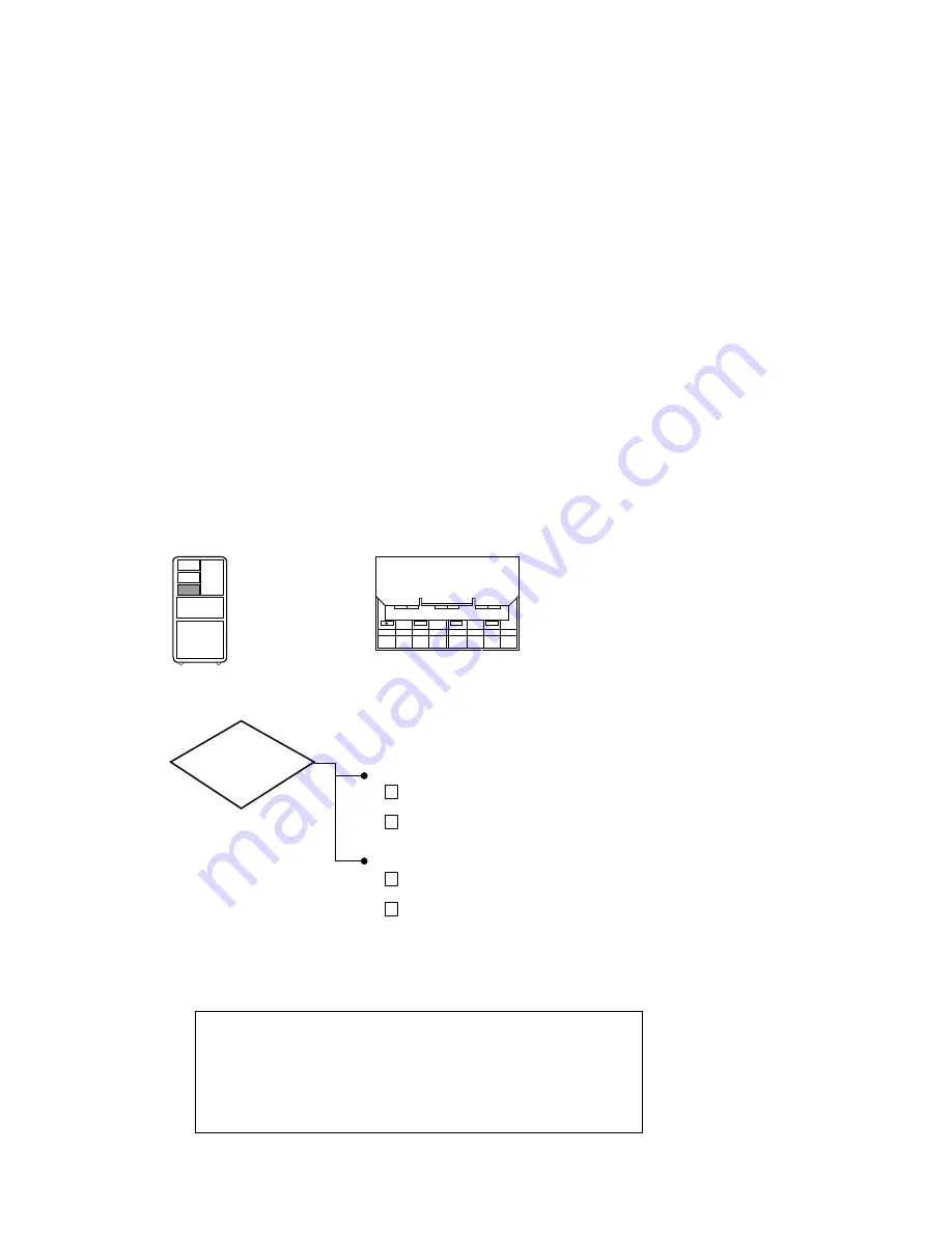 Digital Equipment VAX 10000 Advanced Troubleshooting Download Page 17