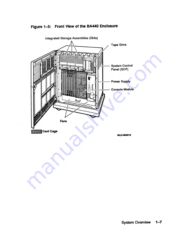 Digital Equipment VAX 4000 300 Operation Manual Download Page 18