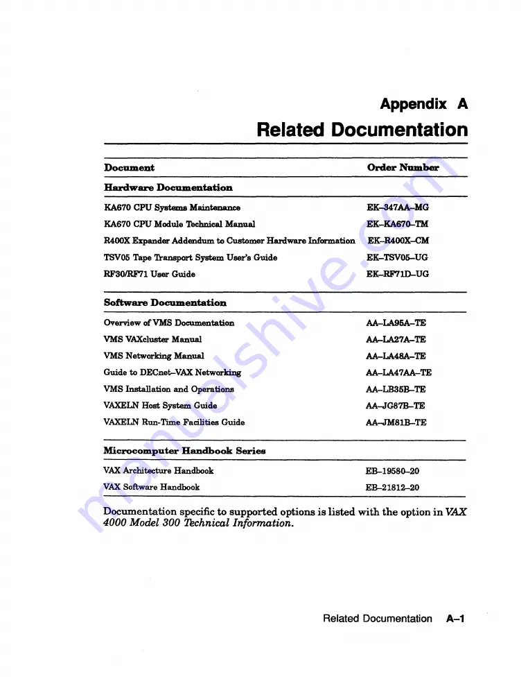 Digital Equipment VAX 4000 300 Operation Manual Download Page 82