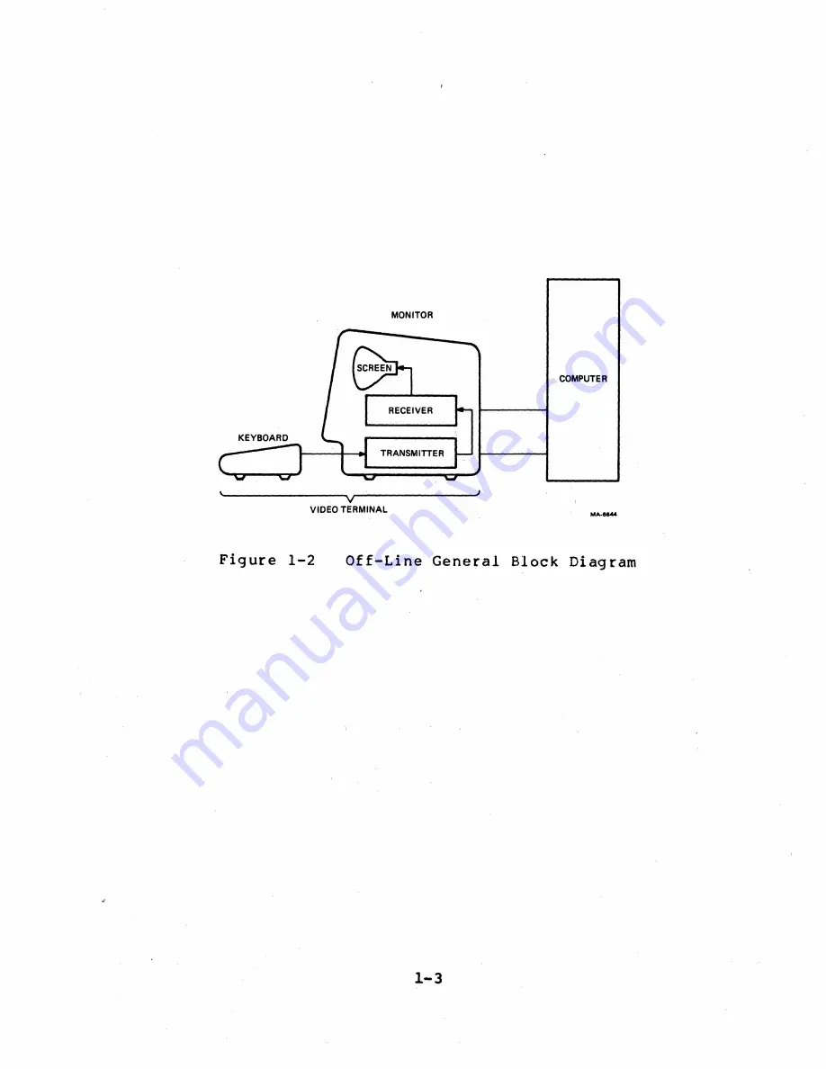 Digital Equipment VT131 User Manual Download Page 18