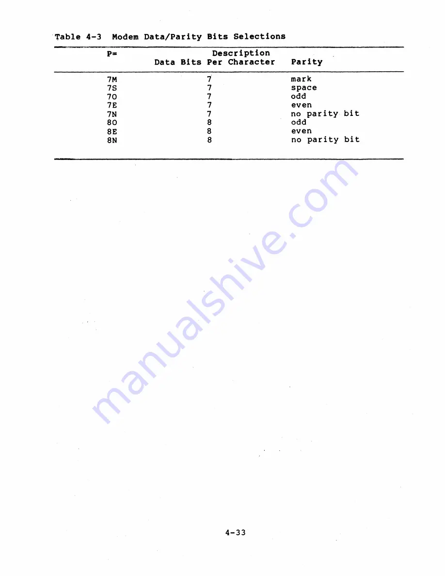 Digital Equipment VT131 User Manual Download Page 94