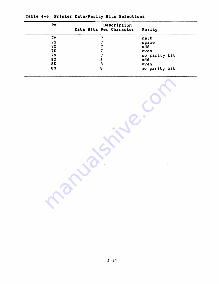 Digital Equipment VT131 User Manual Download Page 102