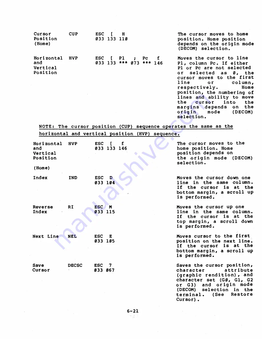 Digital Equipment VT131 User Manual Download Page 146