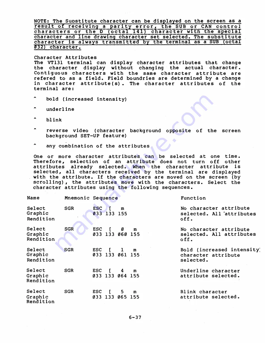 Digital Equipment VT131 User Manual Download Page 162