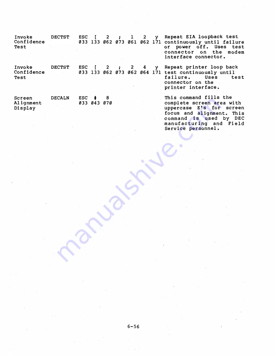 Digital Equipment VT131 User Manual Download Page 181