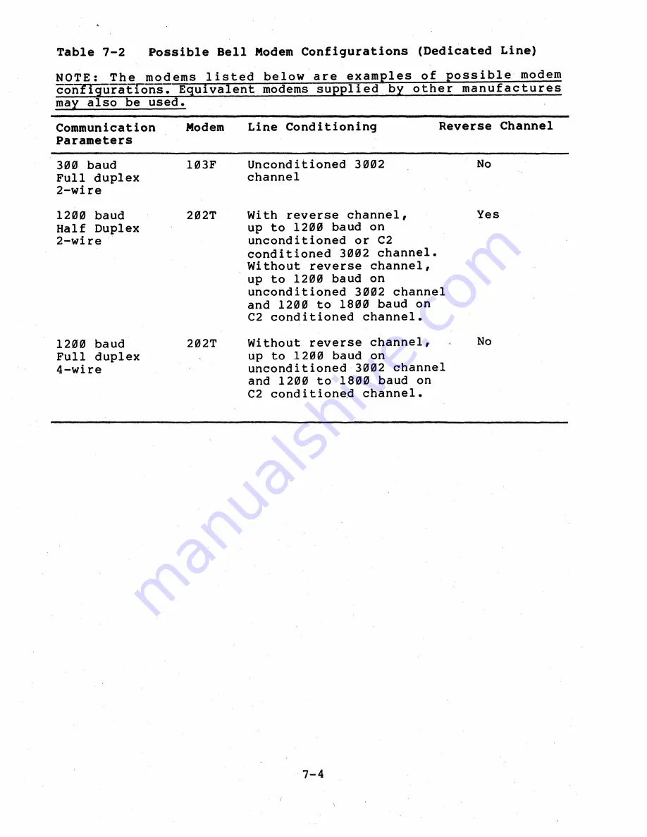 Digital Equipment VT131 User Manual Download Page 195