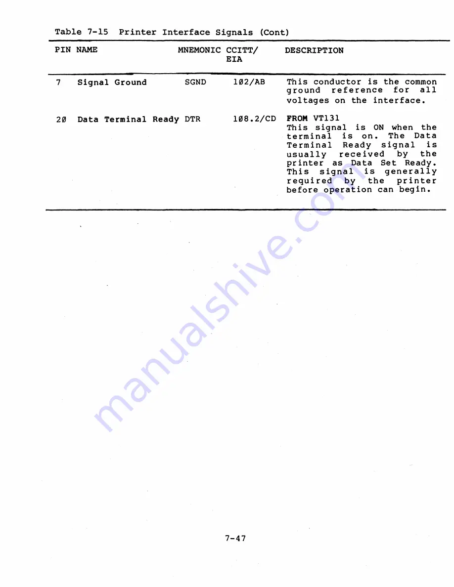 Digital Equipment VT131 Скачать руководство пользователя страница 238